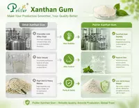 Sản xuất và chế biến diễn ra suôn sẻ
